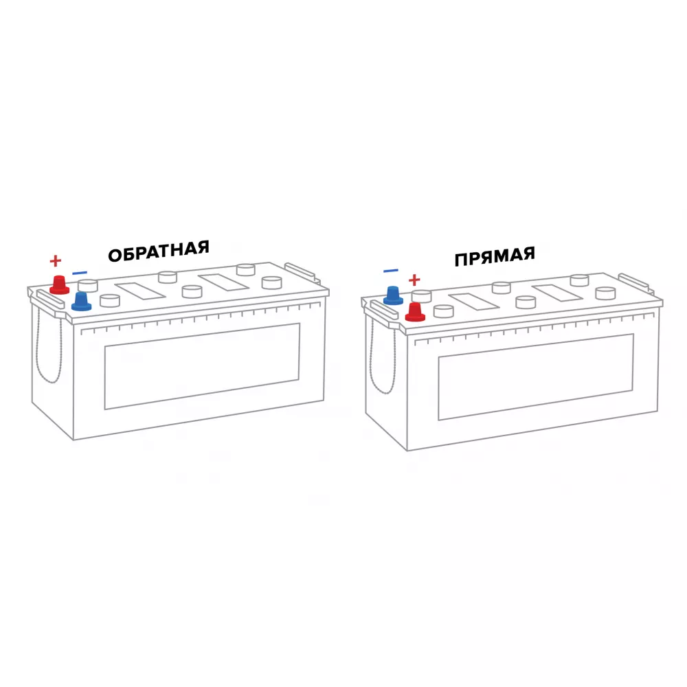 АКБ 6 СТ 225 Браво обратная полярность в Очере